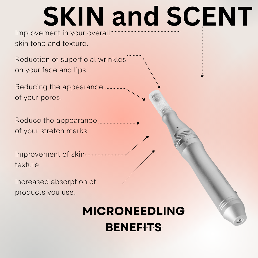 SKIN and SCENT